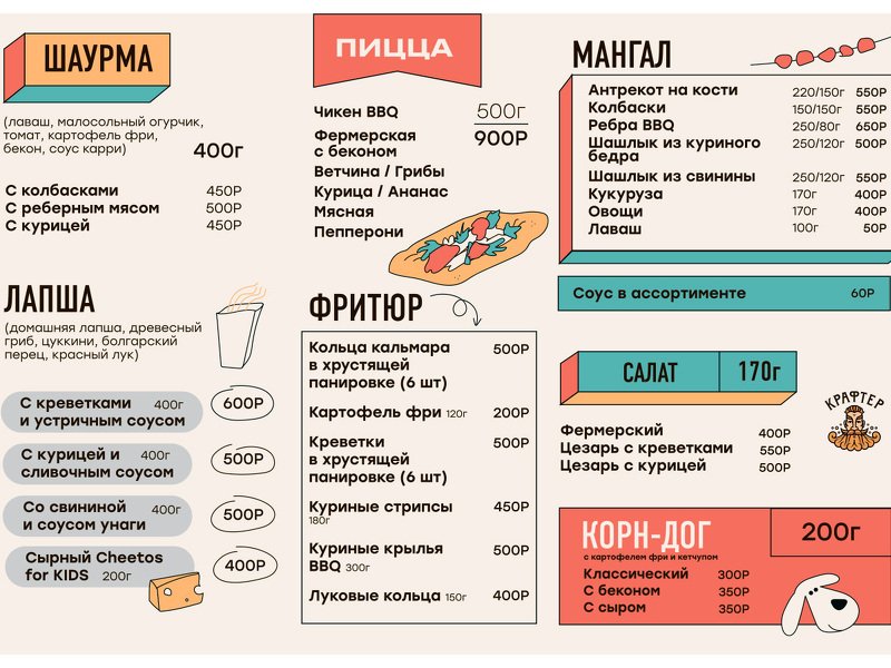 Кафе Крафтер