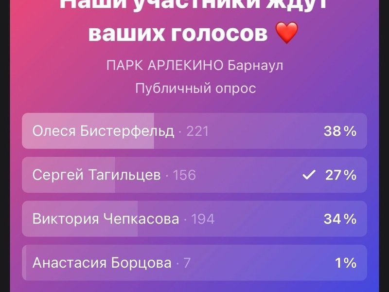 Результаты конкурса 🏆